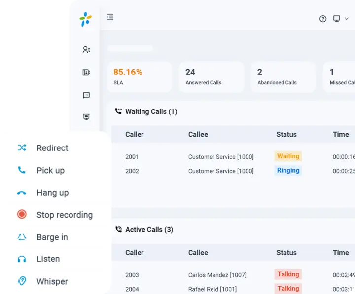 Yeastar operator panel showing waiting and active calls with redirect, pick up, listen and whisper controls